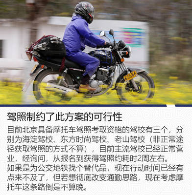 莫愁手里没指标 面对疫情,为您深入整理几条临时性通勤方案